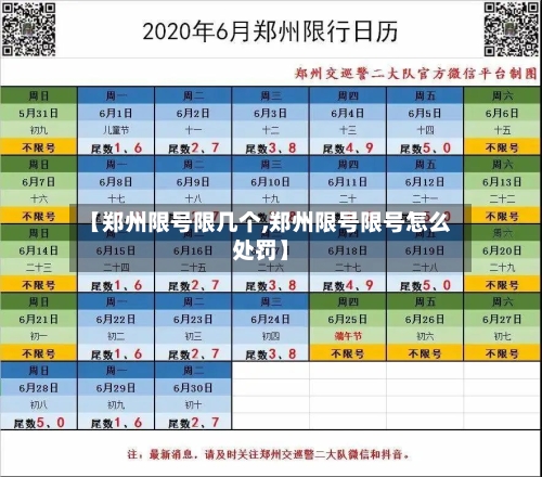 【郑州限号限几个,郑州限号限号怎么处罚】