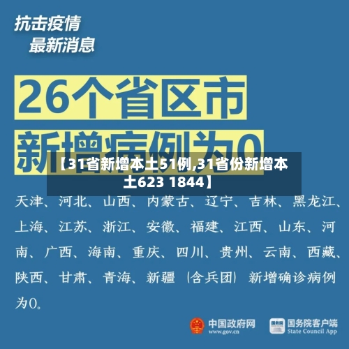 【31省新增本土51例,31省份新增本土623 1844】