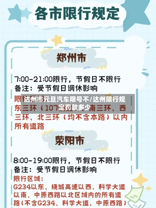 达州市元旦汽车限号不/达州限行规定罚款多少