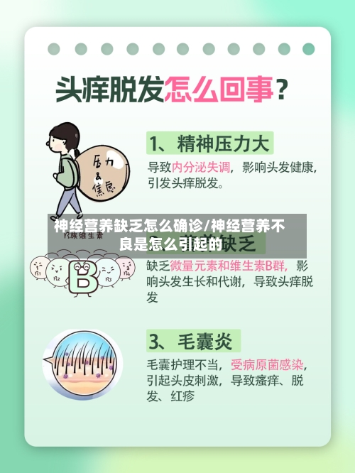 神经营养缺乏怎么确诊/神经营养不良是怎么引起的