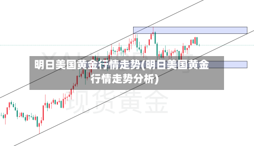 明日美国黄金行情走势(明日美国黄金行情走势分析)