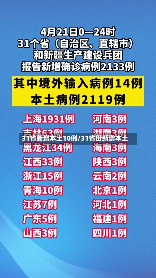 31省新增本土10例/31省份新增本土
