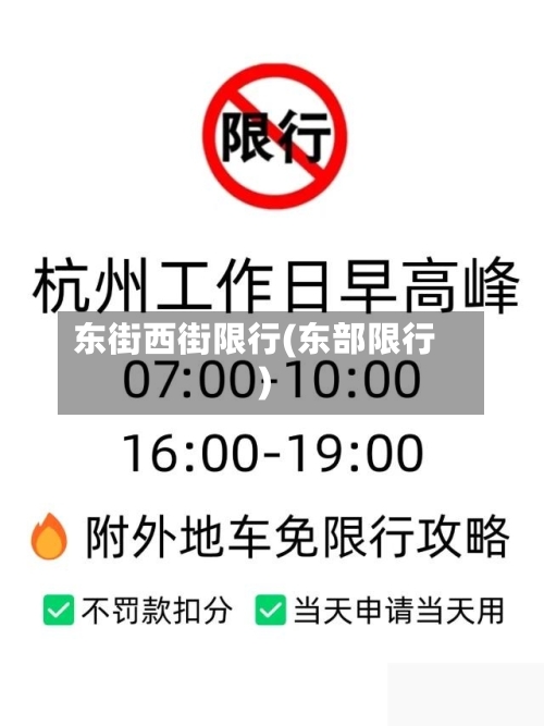 东街西街限行(东部限行)