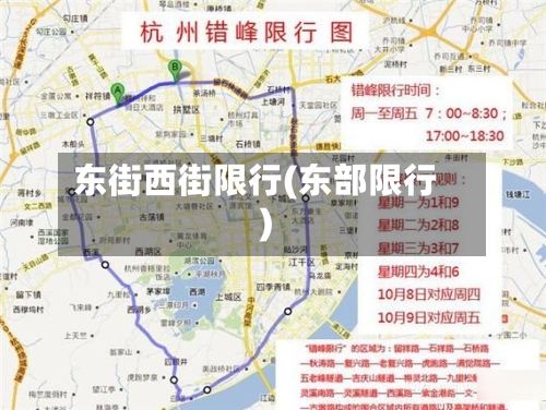 东街西街限行(东部限行)