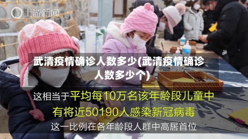 武清疫情确诊人数多少(武清疫情确诊人数多少个)