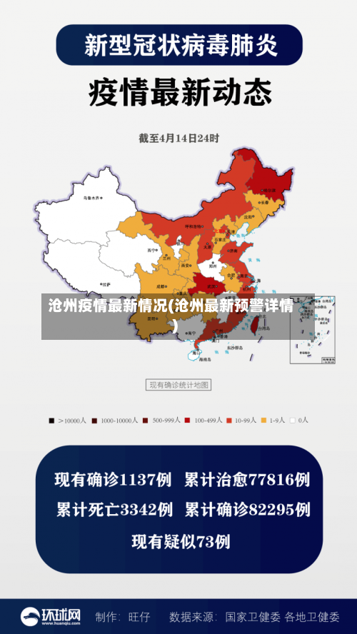 沧州疫情最新情况(沧州最新预警详情)