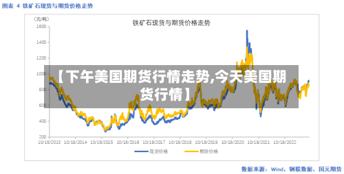 【下午美国期货行情走势,今天美国期货行情】