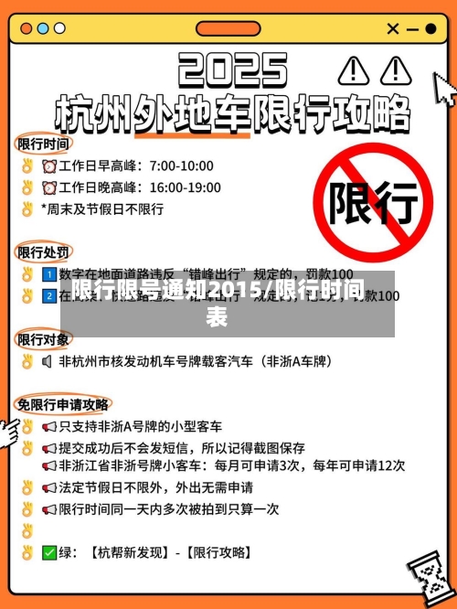 限行限号通知2015/限行时间表