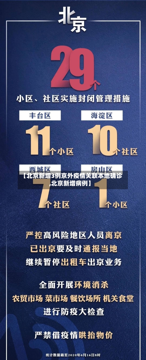 【北京新增3例京外疫情关联本地确诊,北京新增病例】