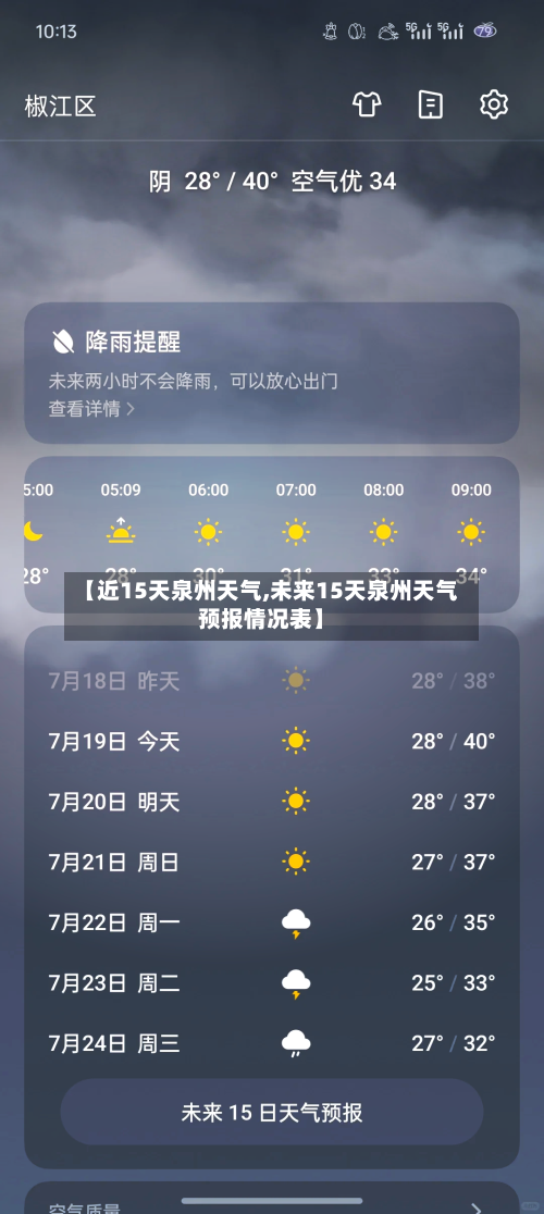 【近15天泉州天气,未来15天泉州天气预报情况表】
