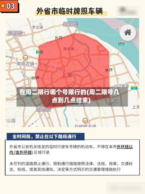 在周二限行哪个号限行的(周二限号几点到几点结束)