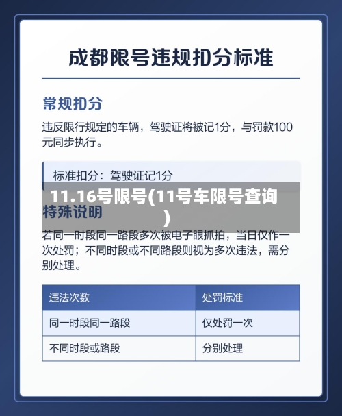 11.16号限号(11号车限号查询)