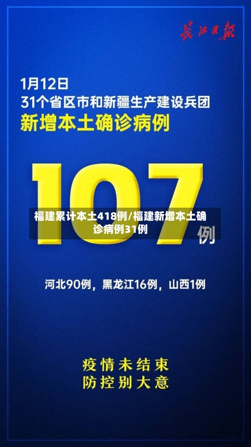 福建累计本土418例/福建新增本土确诊病例31例
