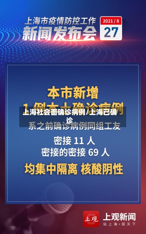 上海社会面确诊病例/上海已确诊