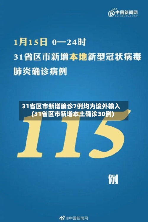 31省区市新增确诊7例均为境外输入(31省区市新增本土确诊30例)