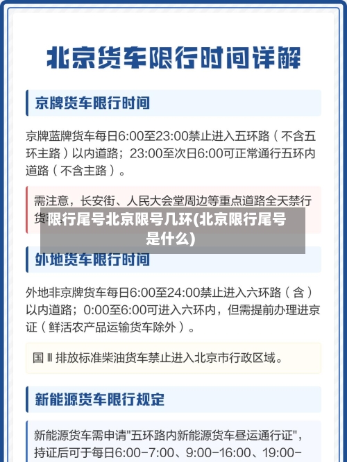 限行尾号北京限号几环(北京限行尾号是什么)