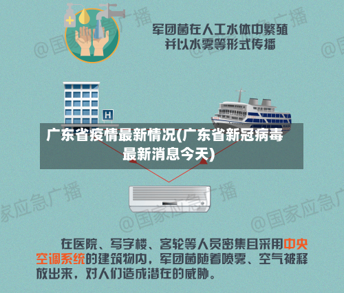 广东省疫情最新情况(广东省新冠病毒最新消息今天)