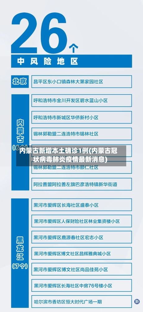 内蒙古新增本土确诊1例(内蒙古冠状病毒肺炎疫情最新消息)