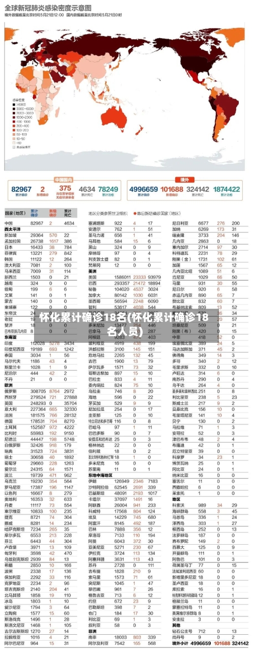怀化累计确诊18名(怀化累计确诊18名人员)