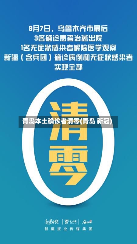 青岛本土确诊者清零(青岛 新冠)