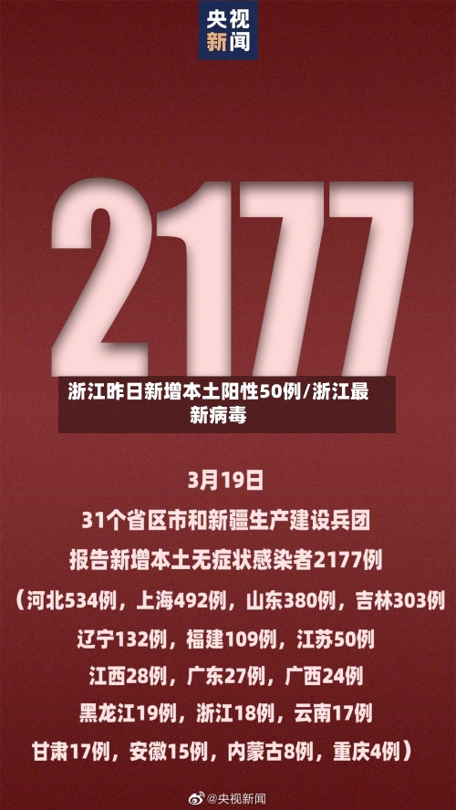 浙江昨日新增本土阳性50例/浙江最新病毒