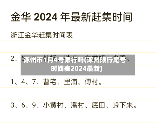 涿州市1月4号限行吗(涿州限行尾号时间表2024最新)