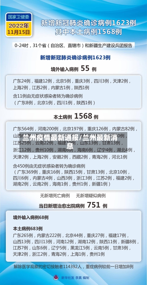 兰州疫情最新通报/兰州最新消息