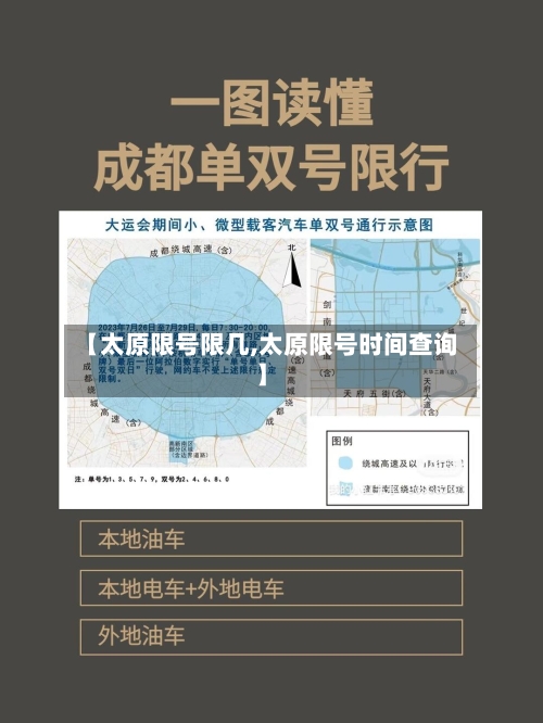 【太原限号限几,太原限号时间查询】