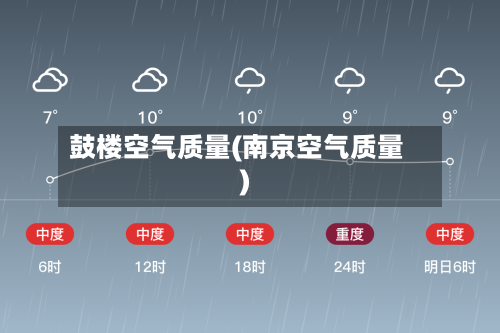鼓楼空气质量(南京空气质量)