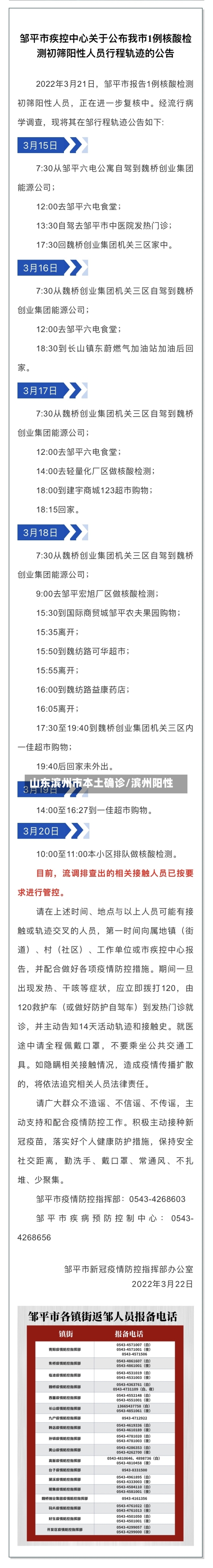 山东滨州市本土确诊/滨州阳性