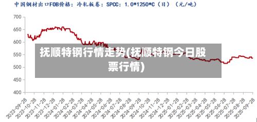 抚顺特钢行情走势(抚顺特钢今日股票行情)