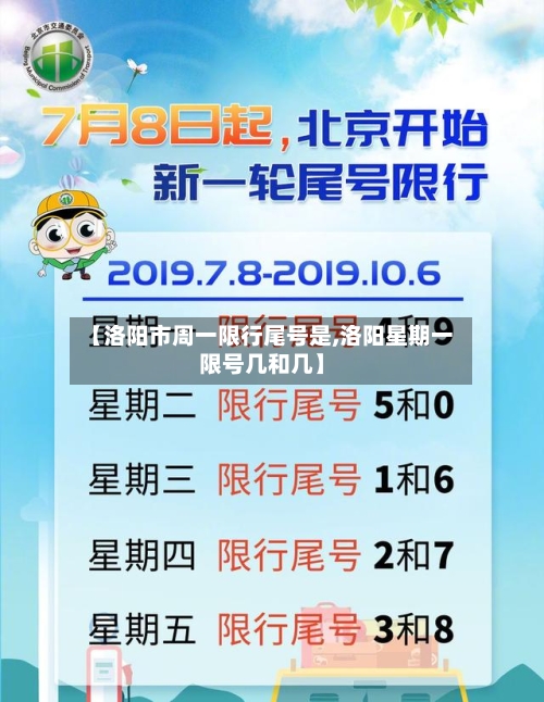 【洛阳市周一限行尾号是,洛阳星期一限号几和几】
