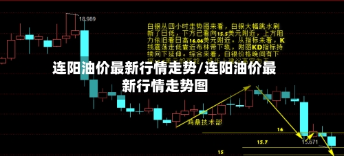 连阳油价最新行情走势/连阳油价最新行情走势图