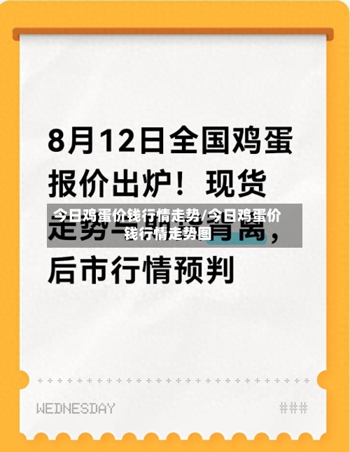 今日鸡蛋价钱行情走势/今日鸡蛋价钱行情走势图