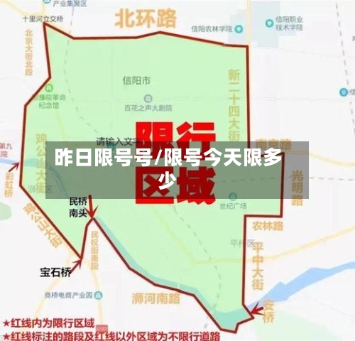昨日限号号/限号今天限多少
