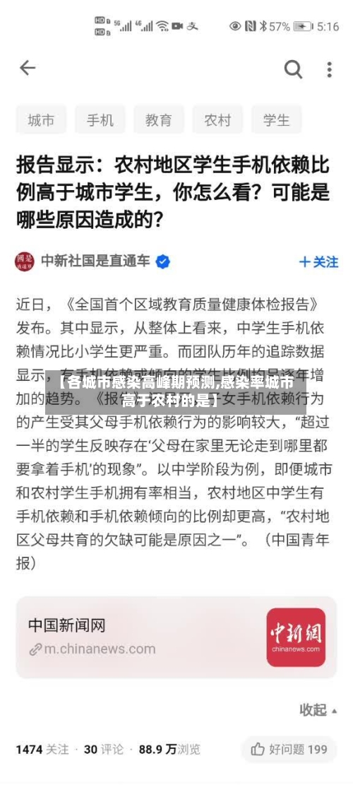 【各城市感染高峰期预测,感染率城市高于农村的是】