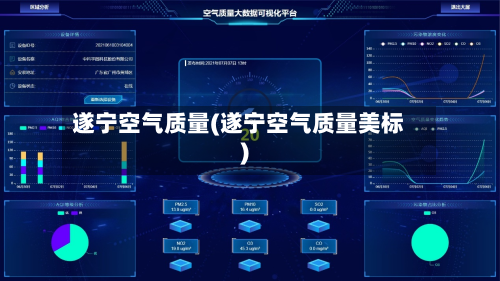 遂宁空气质量(遂宁空气质量美标)