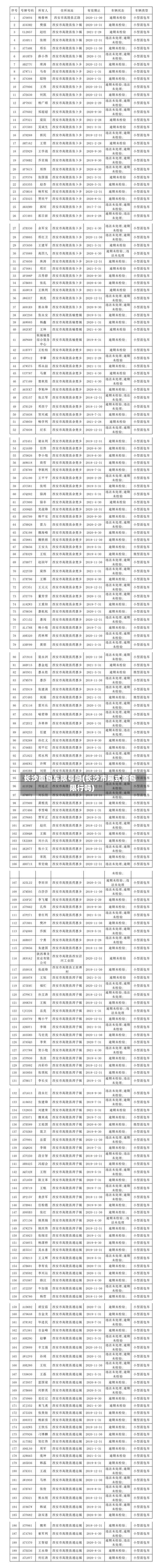 长沙面包车限号吗(长沙市厢式面包限行吗)