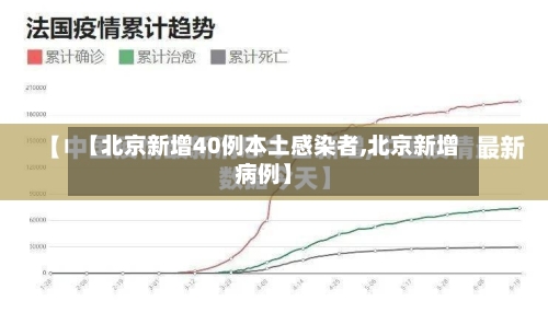 【北京新增40例本土感染者,北京新增病例】