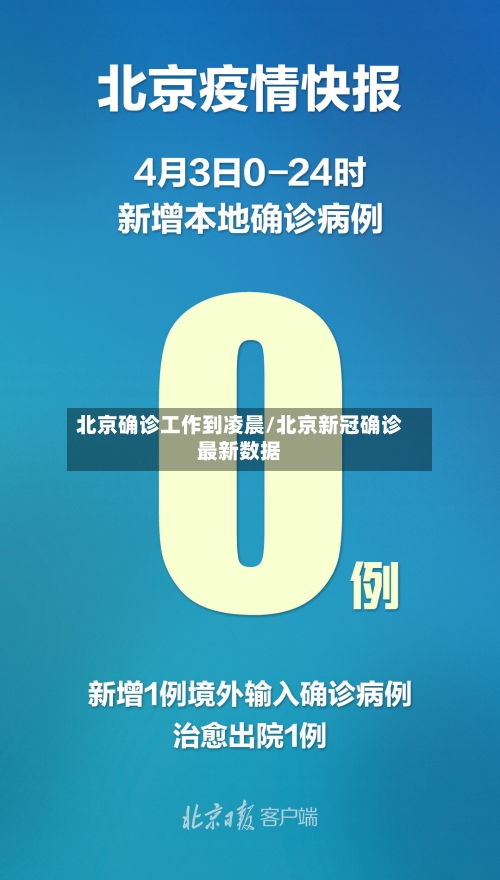 北京确诊工作到凌晨/北京新冠确诊最新数据