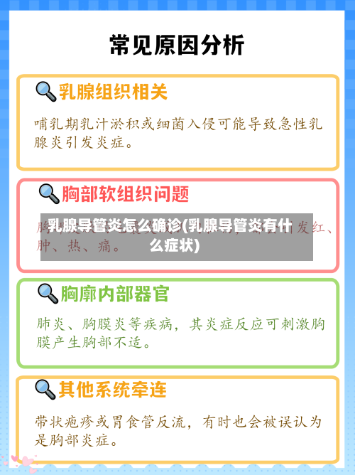 乳腺导管炎怎么确诊(乳腺导管炎有什么症状)