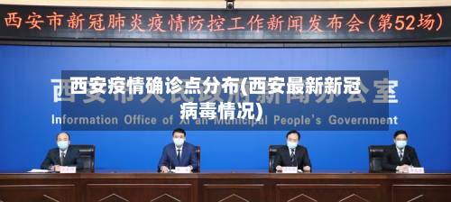 西安疫情确诊点分布(西安最新新冠病毒情况)