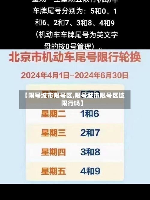 【限号城市限号区,限号城市限号区域限行吗】