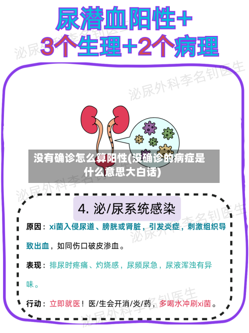 没有确诊怎么算阳性(没确诊的病症是什么意思大白话)