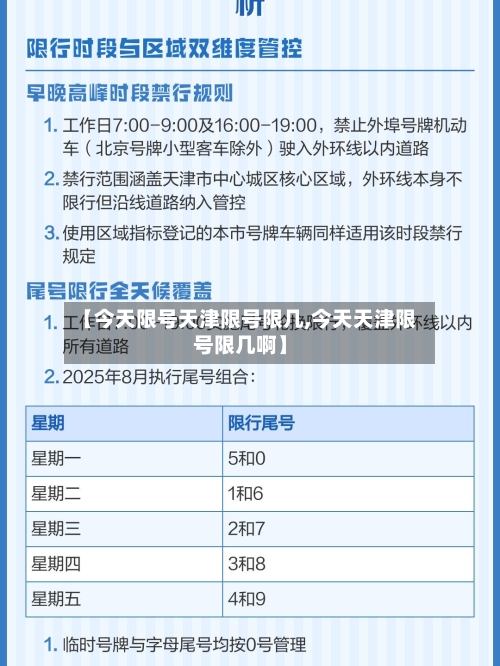 【今天限号天津限号限几,今天天津限号限几啊】