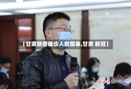 【甘肃新增确诊人数图表,甘肃 新冠】