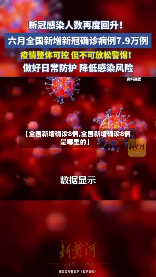 【全国新增确诊8例,全国新增确诊8例是哪里的】