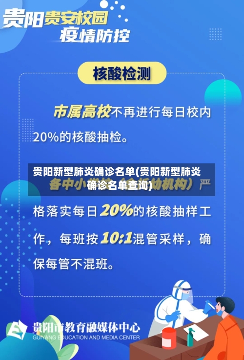 贵阳新型肺炎确诊名单(贵阳新型肺炎确诊名单查询)