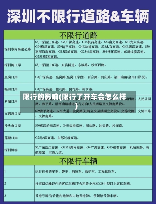 限行的影响(限行了开车会怎么样)