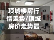 项城楼房行情走势/项城房价走势最新消息
